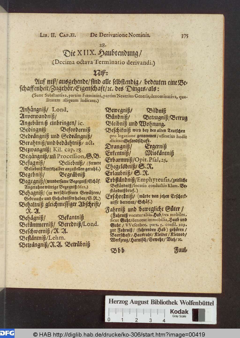 http://diglib.hab.de/drucke/ko-306/00419.jpg