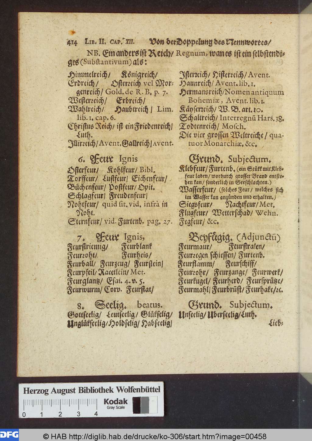 http://diglib.hab.de/drucke/ko-306/00458.jpg