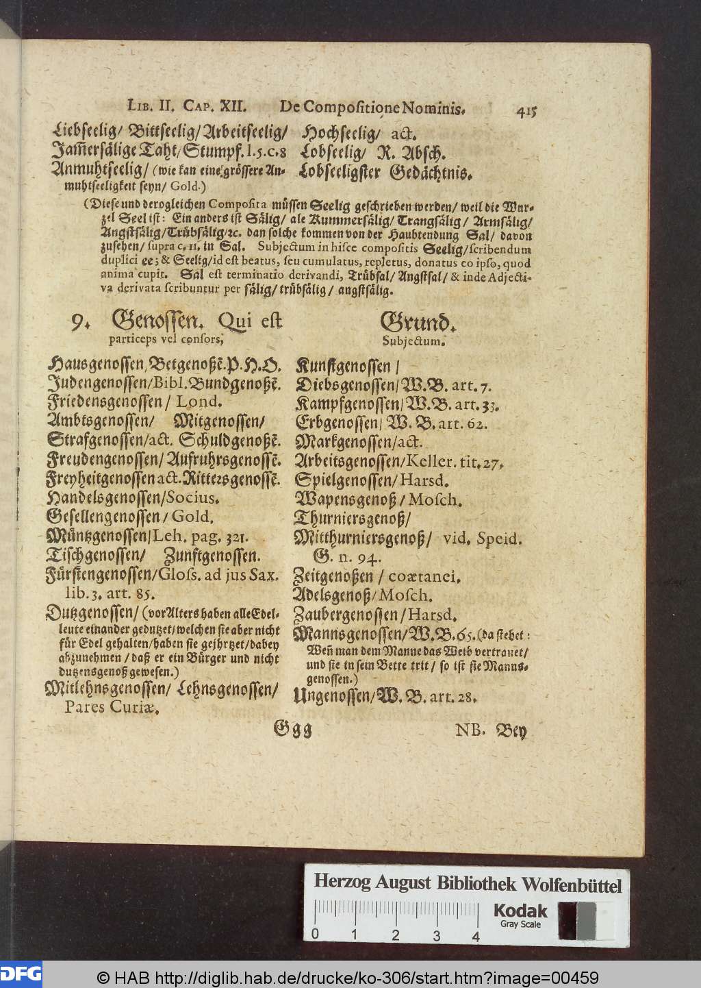 http://diglib.hab.de/drucke/ko-306/00459.jpg