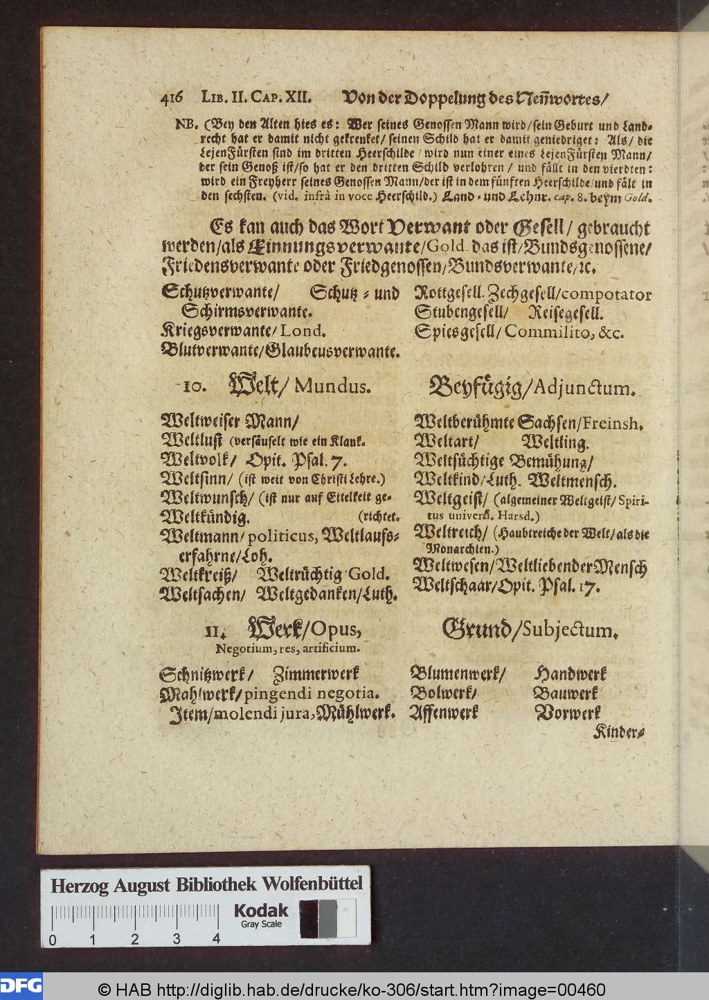 http://diglib.hab.de/drucke/ko-306/00460.jpg