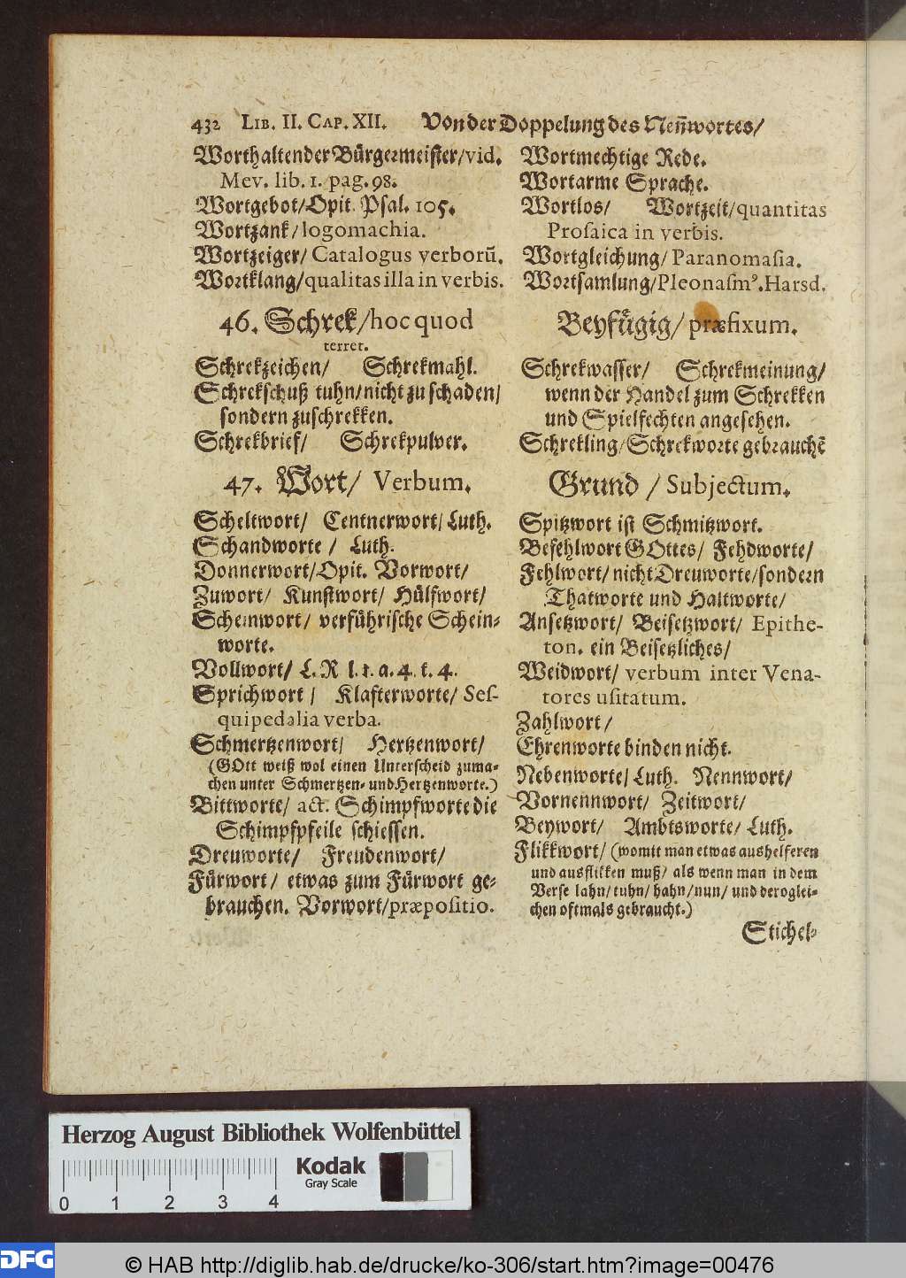 http://diglib.hab.de/drucke/ko-306/00476.jpg