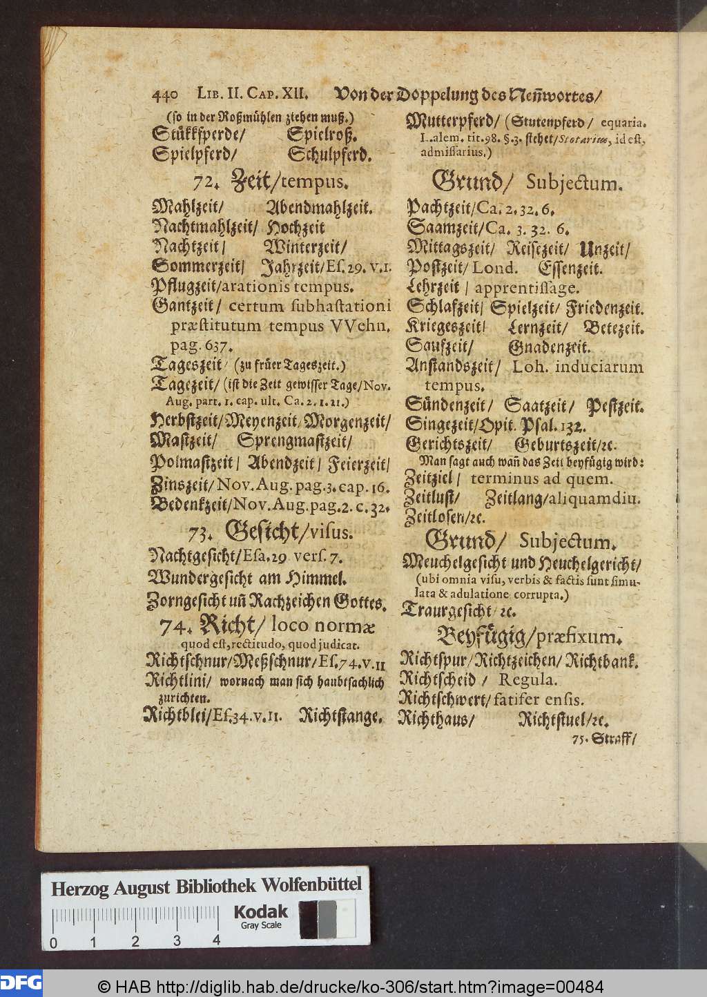 http://diglib.hab.de/drucke/ko-306/00484.jpg