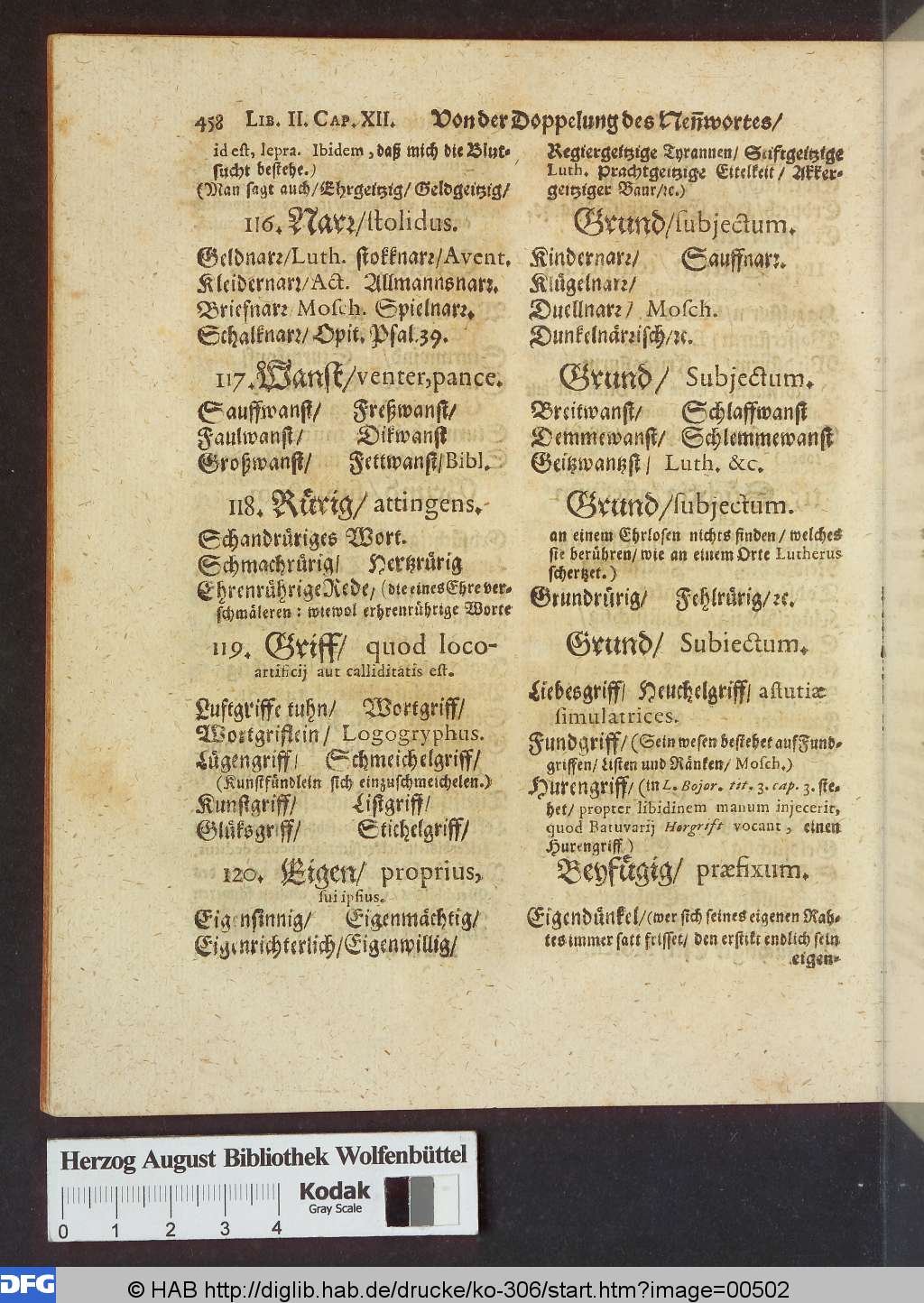 http://diglib.hab.de/drucke/ko-306/00502.jpg