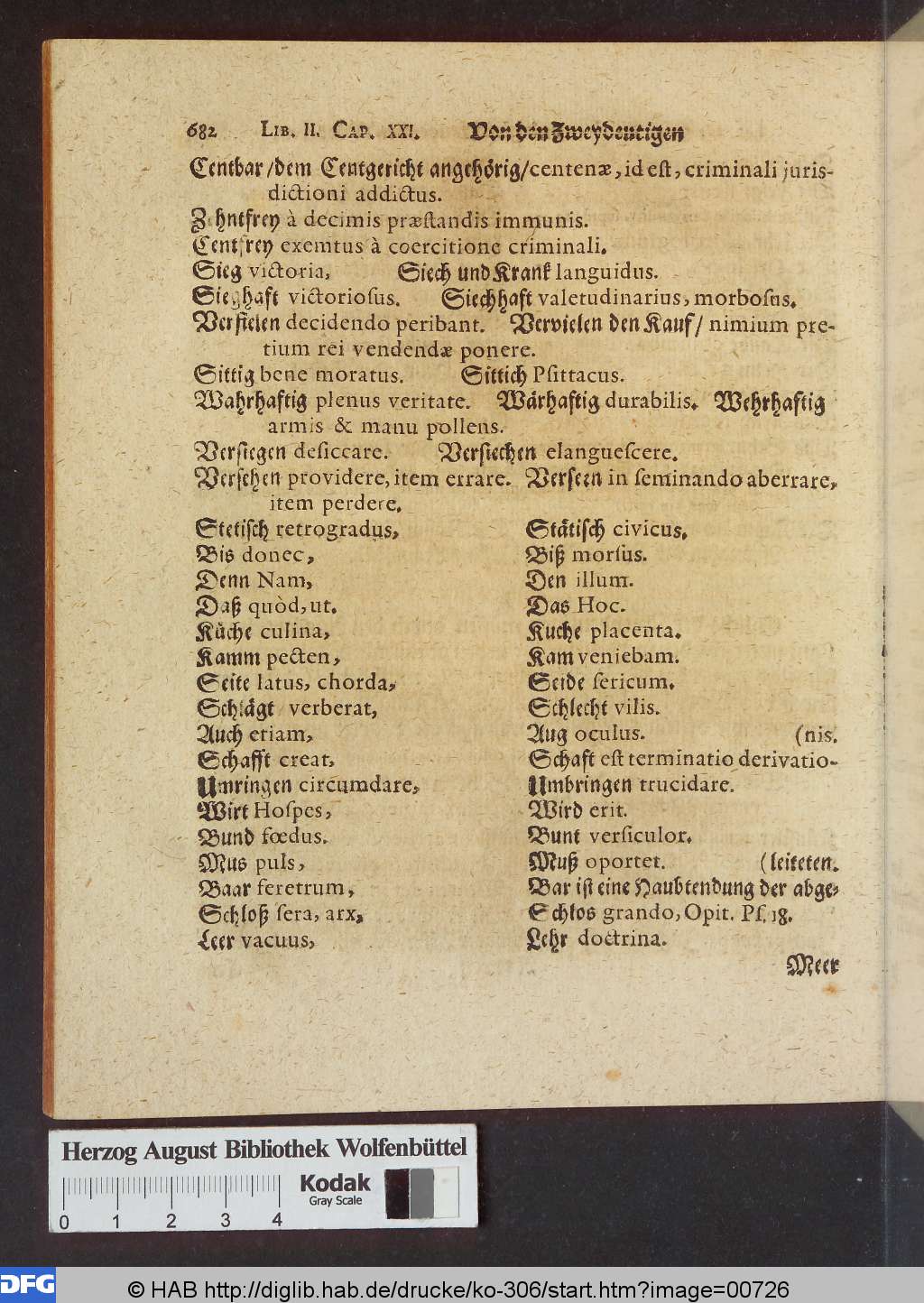 http://diglib.hab.de/drucke/ko-306/00726.jpg