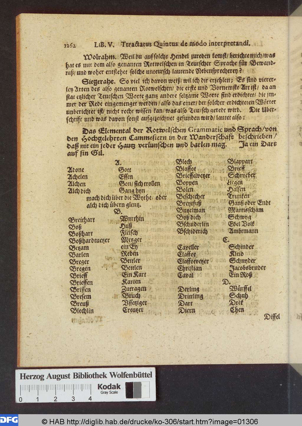 http://diglib.hab.de/drucke/ko-306/01306.jpg