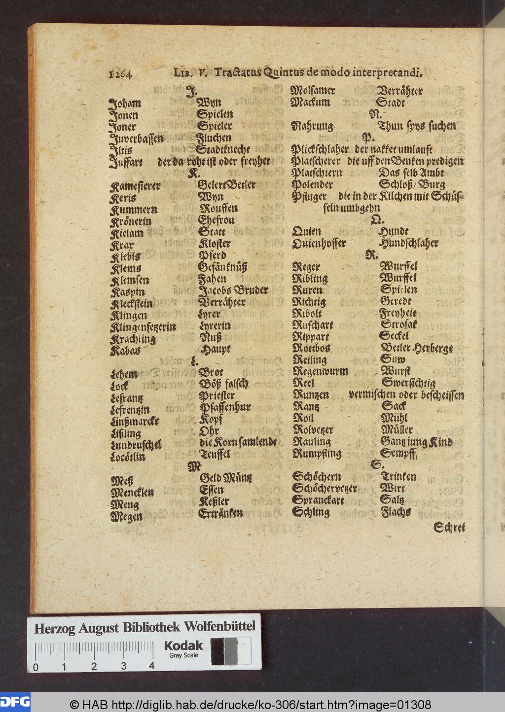 http://diglib.hab.de/drucke/ko-306/01308.jpg