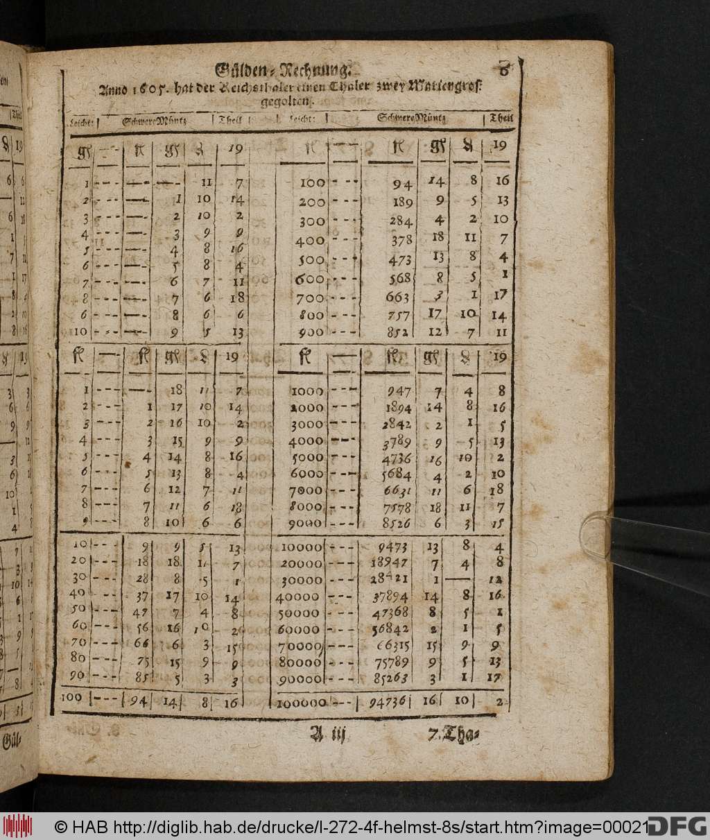 http://diglib.hab.de/drucke/l-272-4f-helmst-8s/00021.jpg