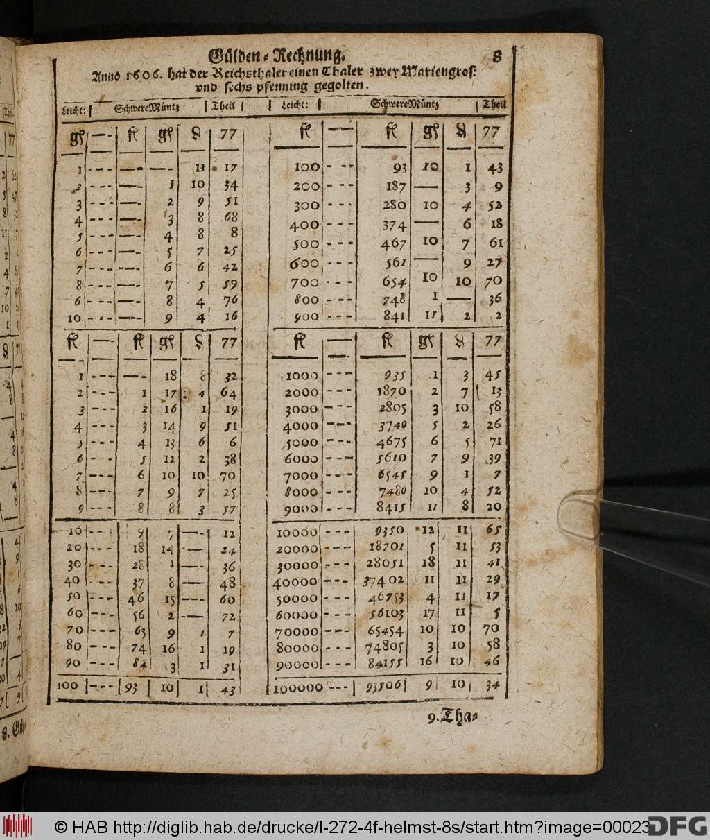 http://diglib.hab.de/drucke/l-272-4f-helmst-8s/00023.jpg