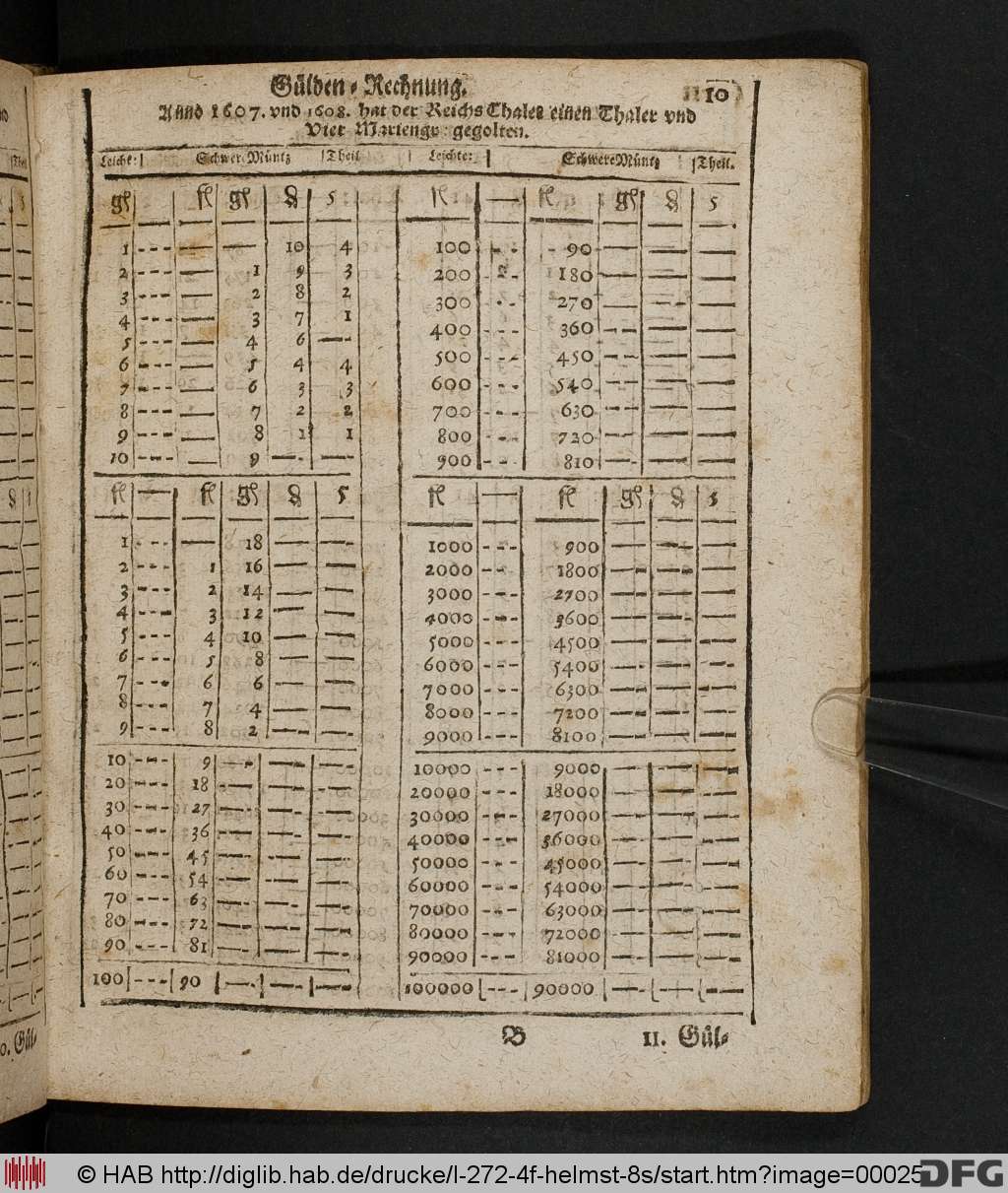 http://diglib.hab.de/drucke/l-272-4f-helmst-8s/00025.jpg
