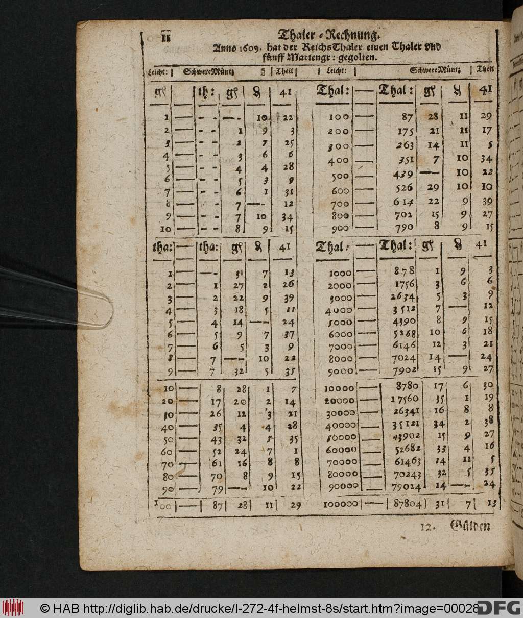 http://diglib.hab.de/drucke/l-272-4f-helmst-8s/00028.jpg