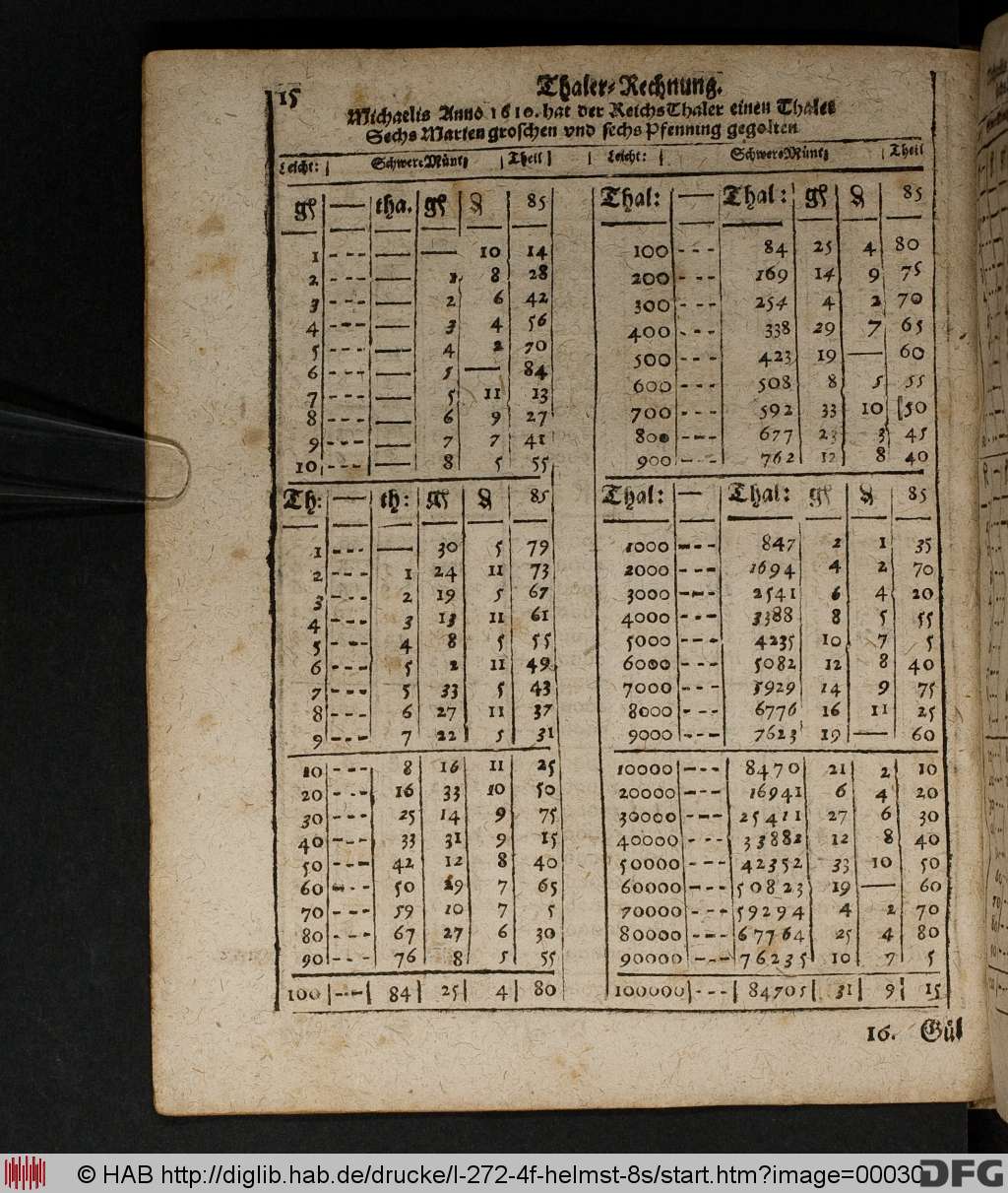 http://diglib.hab.de/drucke/l-272-4f-helmst-8s/00030.jpg