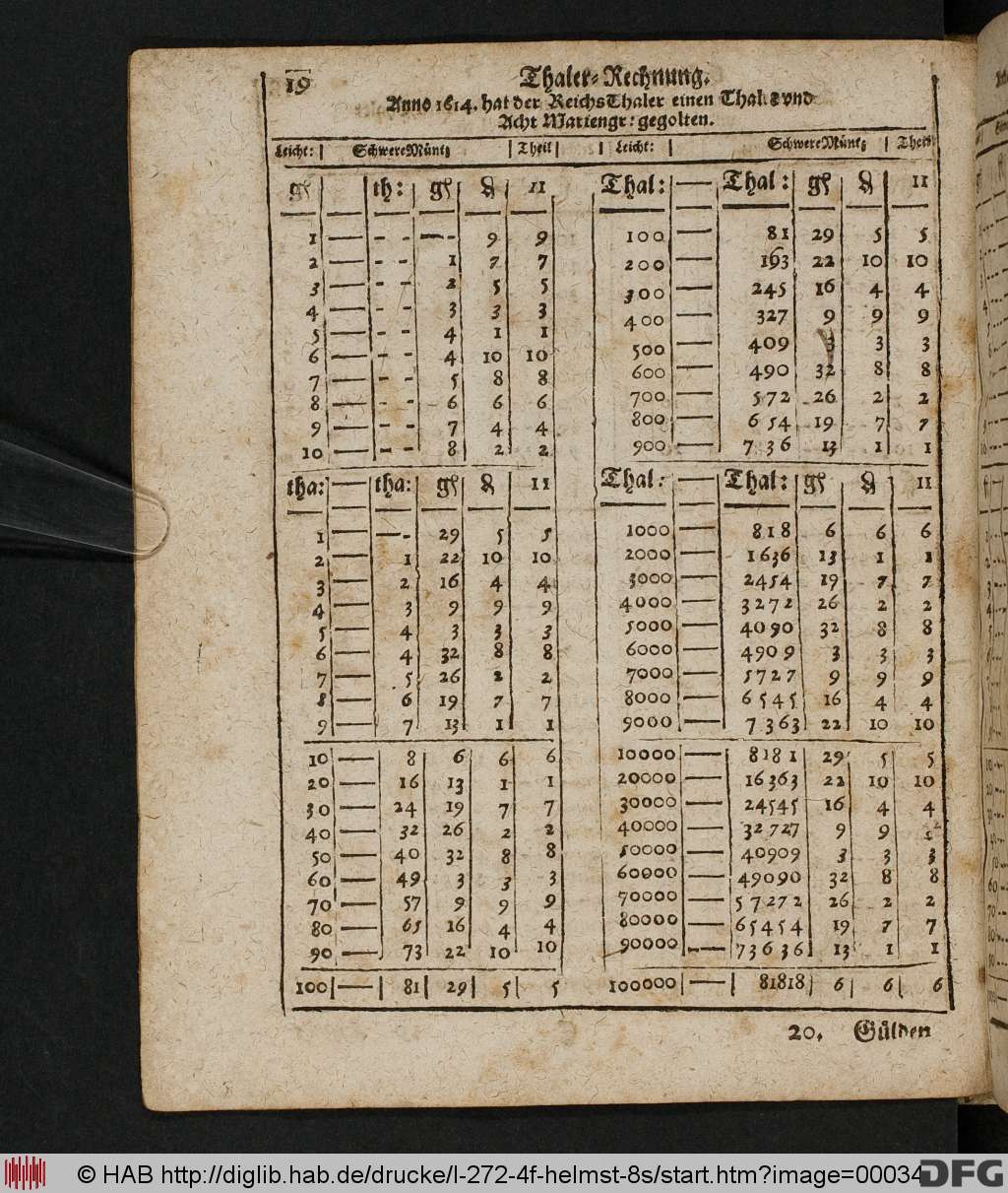 http://diglib.hab.de/drucke/l-272-4f-helmst-8s/00034.jpg
