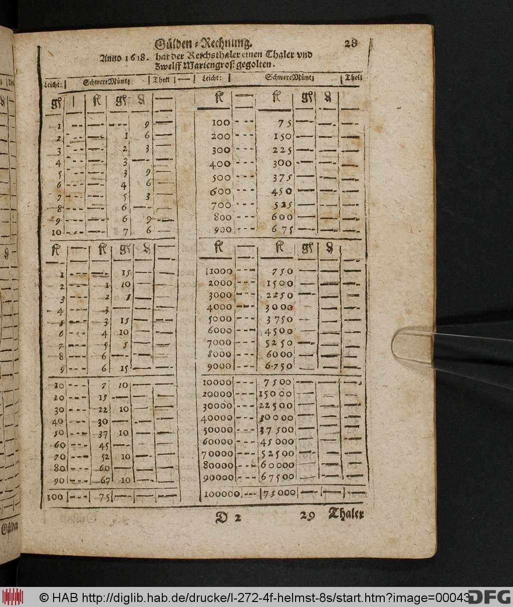 http://diglib.hab.de/drucke/l-272-4f-helmst-8s/00043.jpg