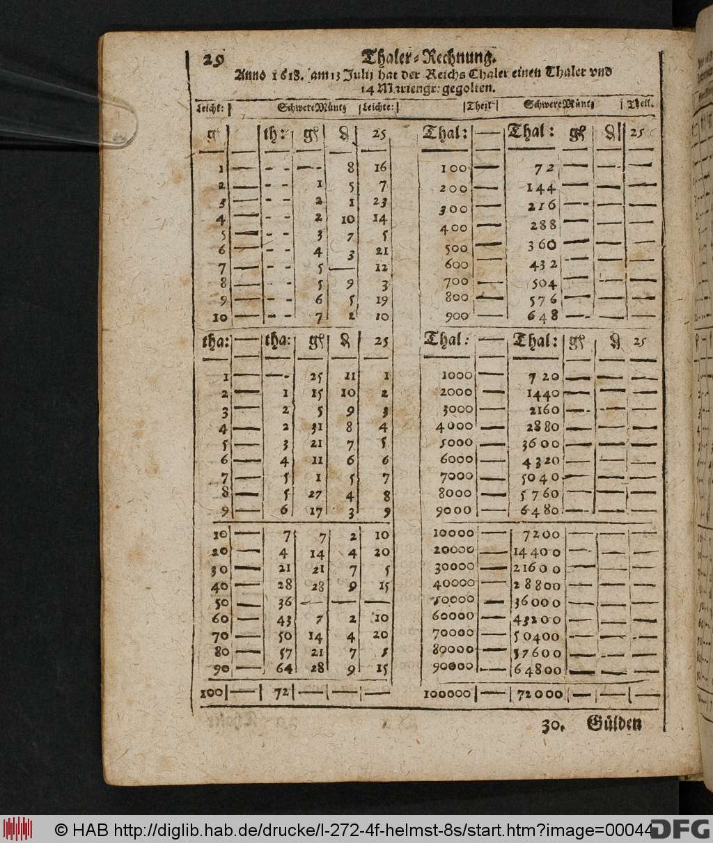http://diglib.hab.de/drucke/l-272-4f-helmst-8s/00044.jpg