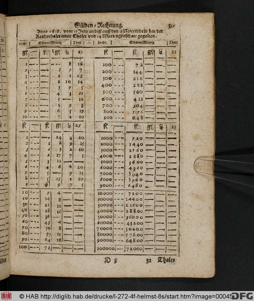 http://diglib.hab.de/drucke/l-272-4f-helmst-8s/00045.jpg