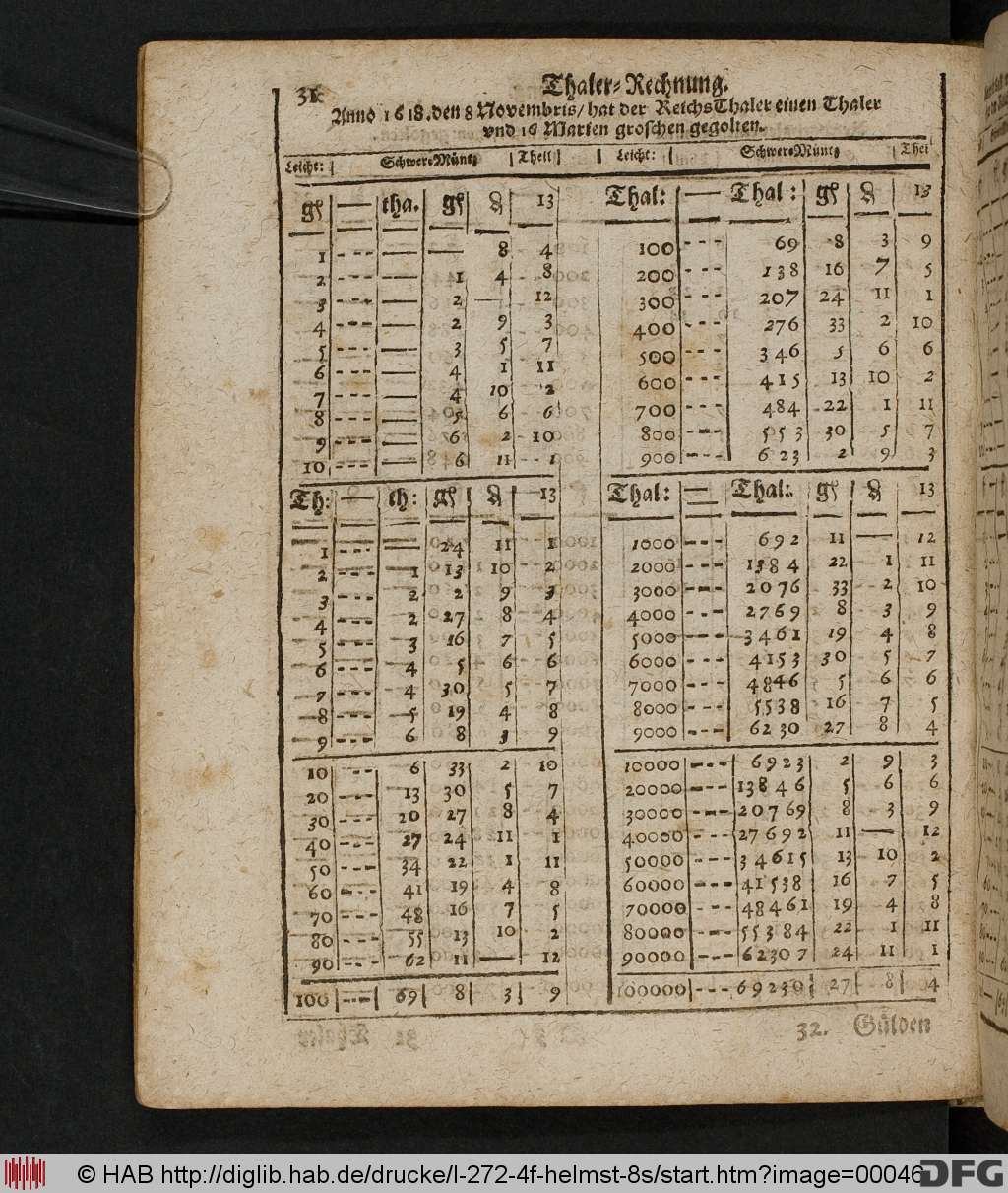 http://diglib.hab.de/drucke/l-272-4f-helmst-8s/00046.jpg