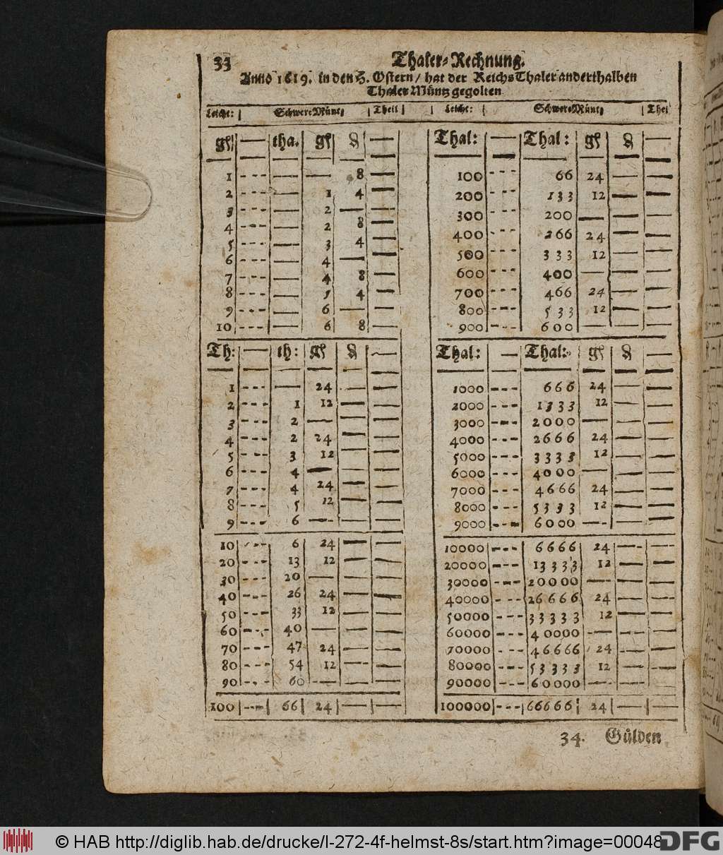 http://diglib.hab.de/drucke/l-272-4f-helmst-8s/00048.jpg