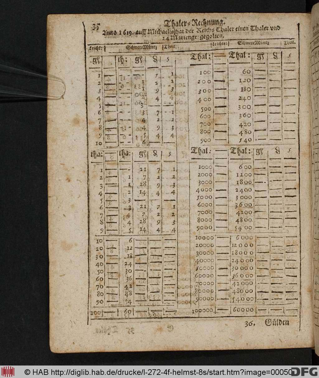 http://diglib.hab.de/drucke/l-272-4f-helmst-8s/00050.jpg