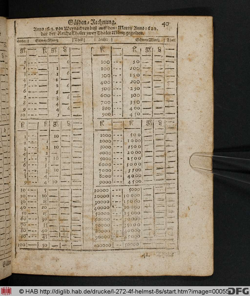 http://diglib.hab.de/drucke/l-272-4f-helmst-8s/00055.jpg