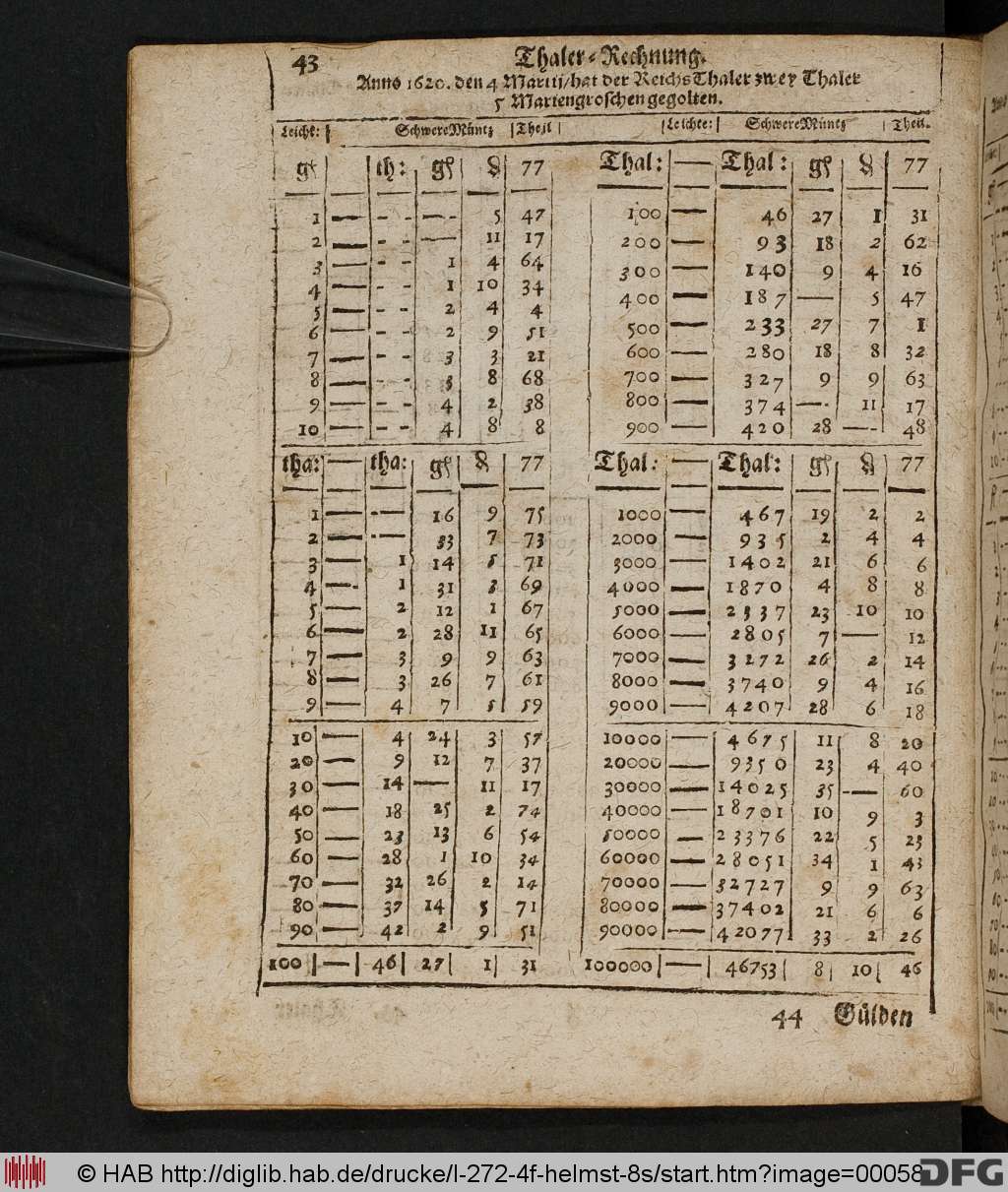 http://diglib.hab.de/drucke/l-272-4f-helmst-8s/00058.jpg