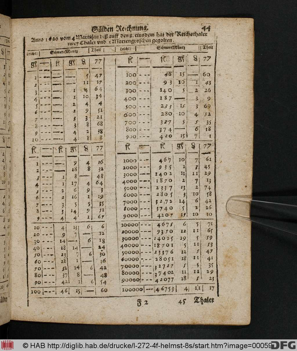 http://diglib.hab.de/drucke/l-272-4f-helmst-8s/00059.jpg