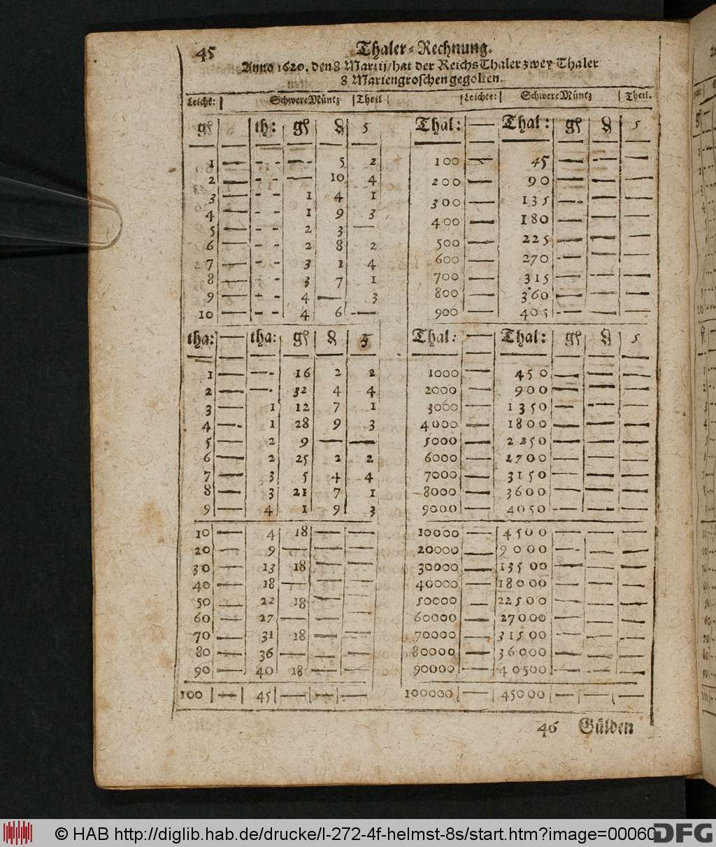 http://diglib.hab.de/drucke/l-272-4f-helmst-8s/00060.jpg
