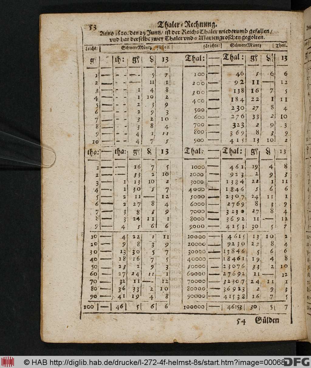 http://diglib.hab.de/drucke/l-272-4f-helmst-8s/00068.jpg