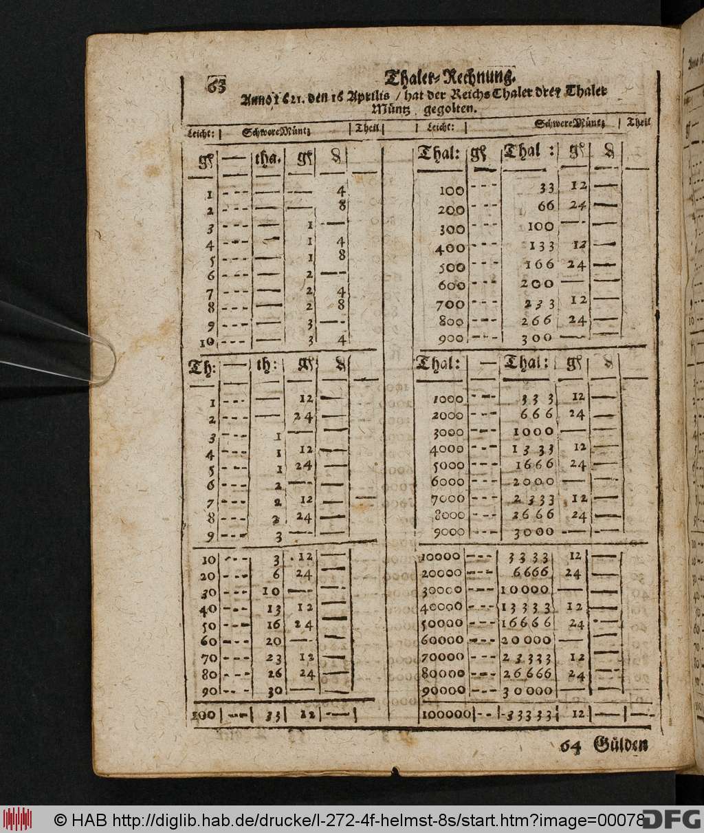 http://diglib.hab.de/drucke/l-272-4f-helmst-8s/00078.jpg