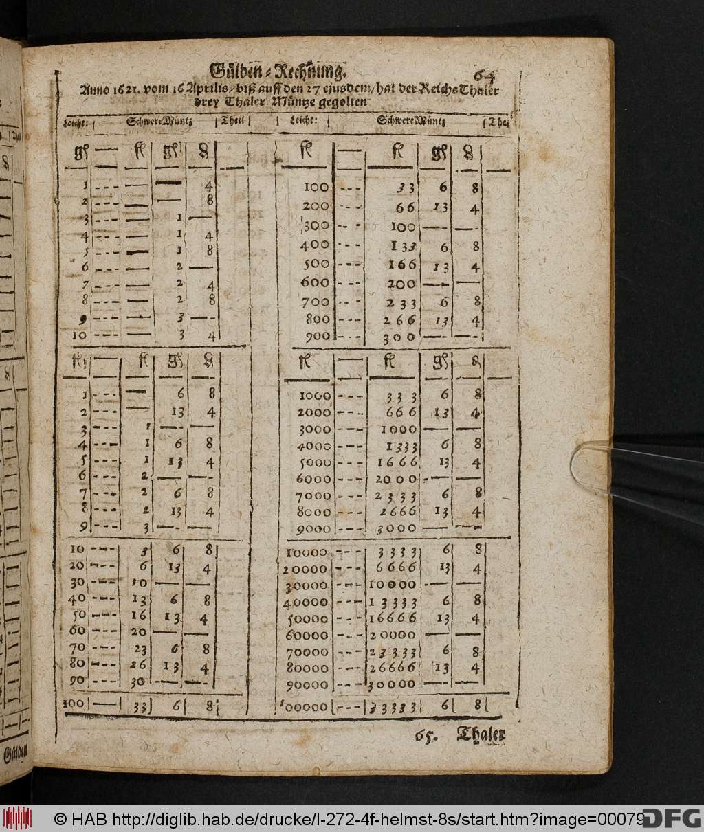 http://diglib.hab.de/drucke/l-272-4f-helmst-8s/00079.jpg