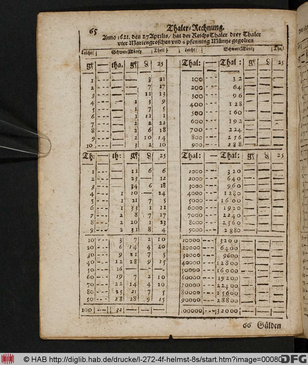 http://diglib.hab.de/drucke/l-272-4f-helmst-8s/00080.jpg