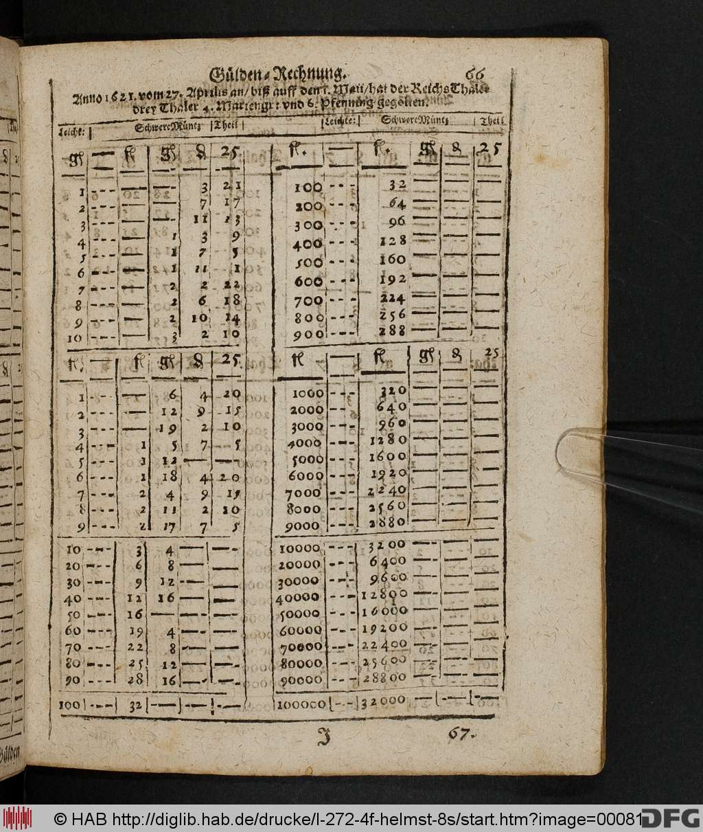 http://diglib.hab.de/drucke/l-272-4f-helmst-8s/00081.jpg