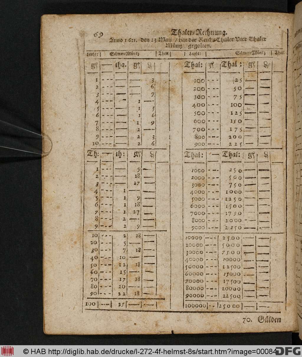 http://diglib.hab.de/drucke/l-272-4f-helmst-8s/00084.jpg