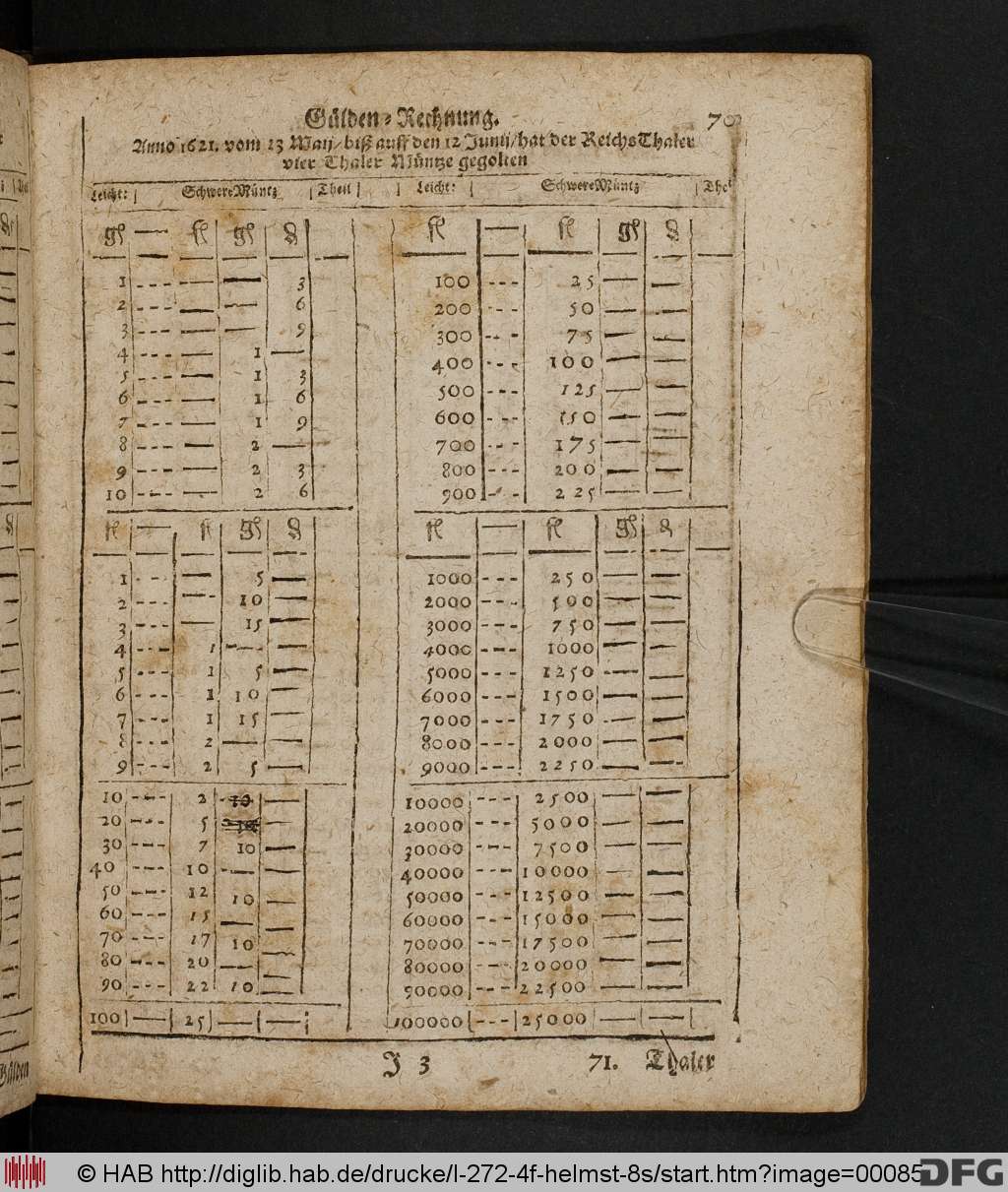 http://diglib.hab.de/drucke/l-272-4f-helmst-8s/00085.jpg