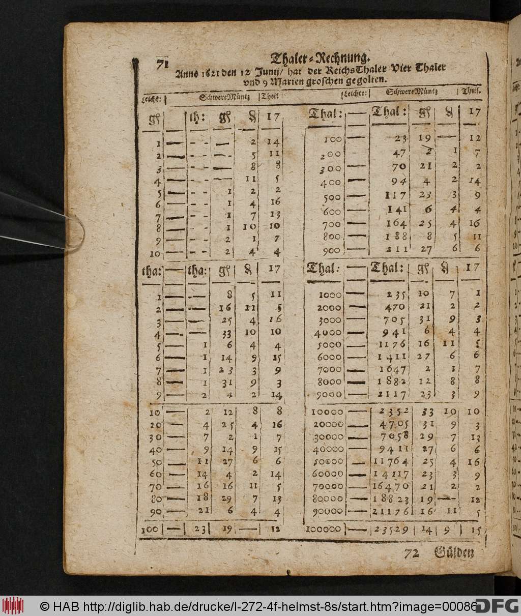http://diglib.hab.de/drucke/l-272-4f-helmst-8s/00086.jpg