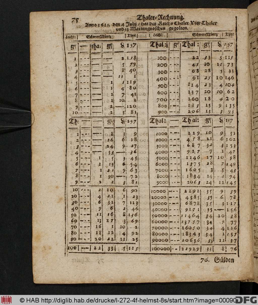 http://diglib.hab.de/drucke/l-272-4f-helmst-8s/00090.jpg