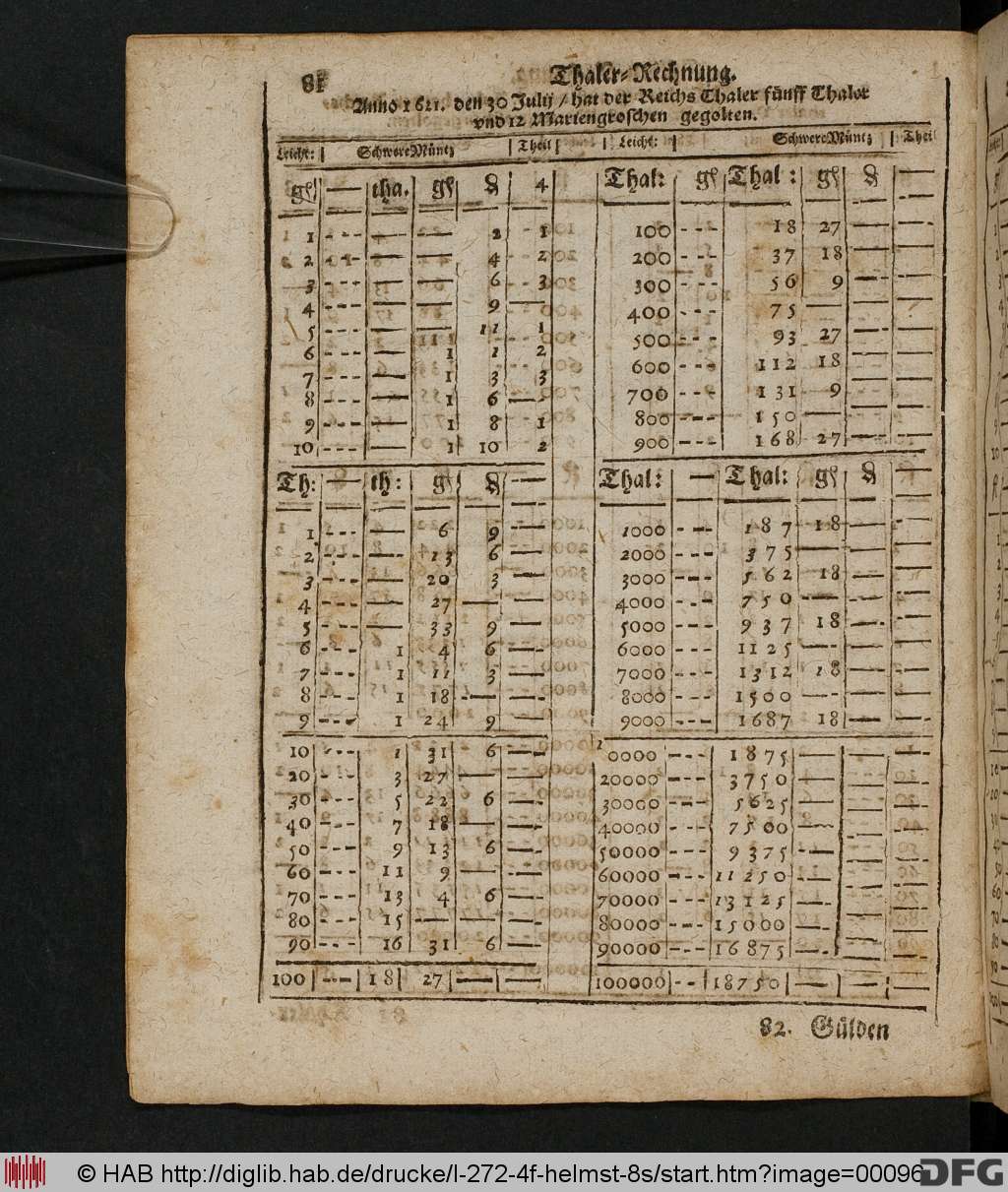 http://diglib.hab.de/drucke/l-272-4f-helmst-8s/00096.jpg