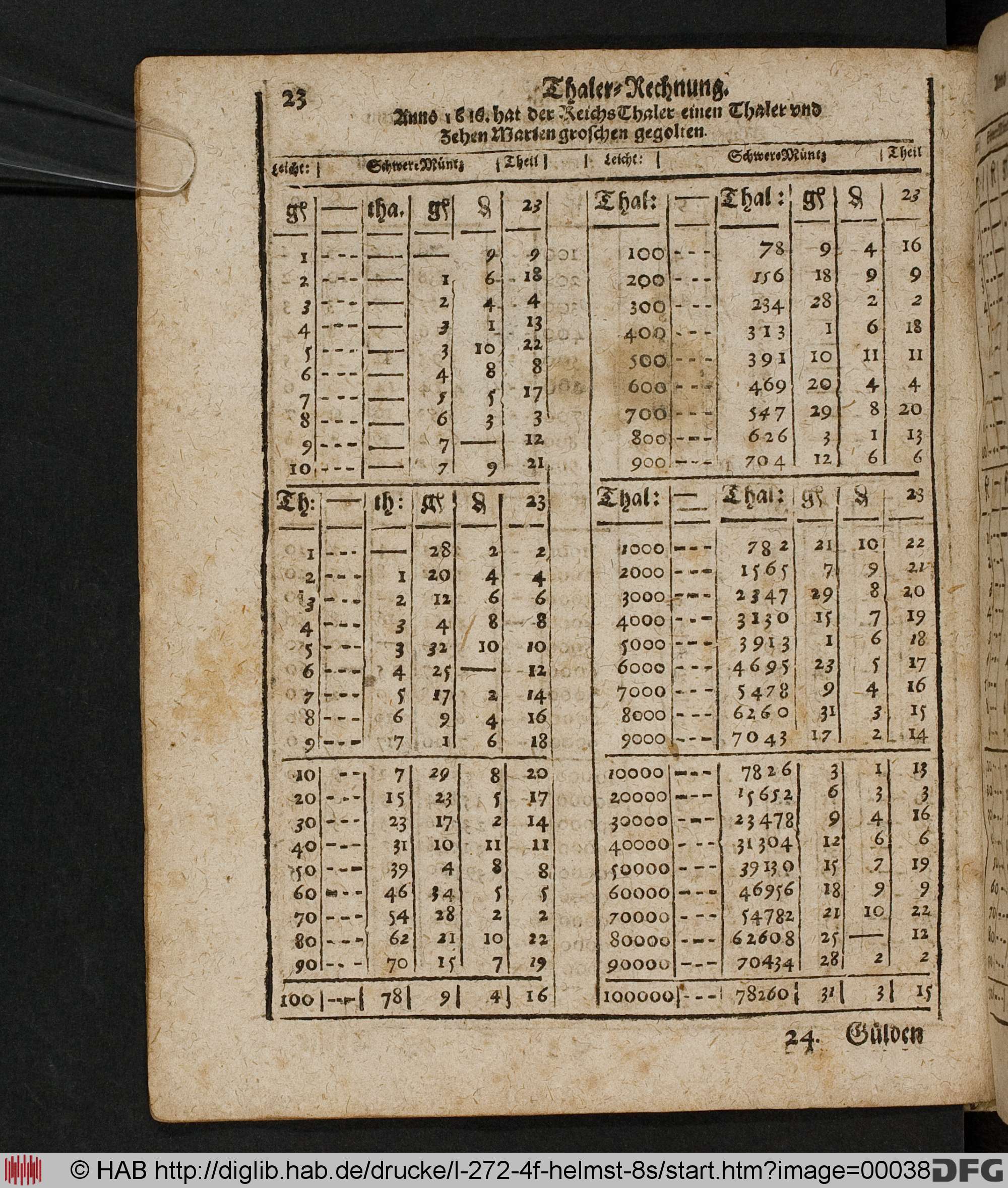 http://diglib.hab.de/drucke/l-272-4f-helmst-8s/max/00038.jpg