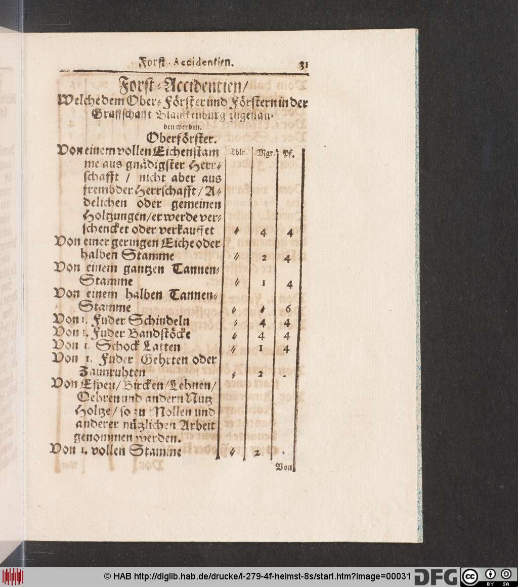 http://diglib.hab.de/drucke/l-279-4f-helmst-8s/00031.jpg