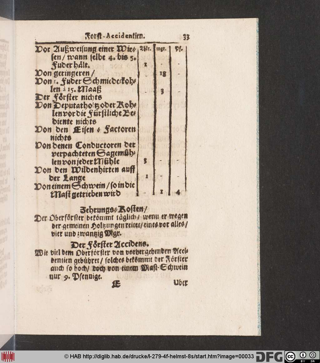 http://diglib.hab.de/drucke/l-279-4f-helmst-8s/00033.jpg