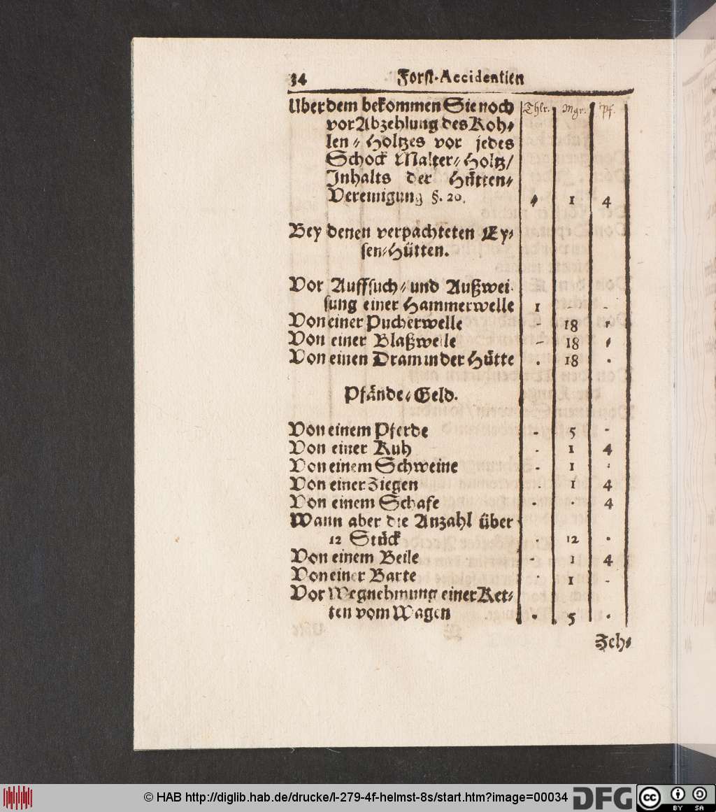 http://diglib.hab.de/drucke/l-279-4f-helmst-8s/00034.jpg