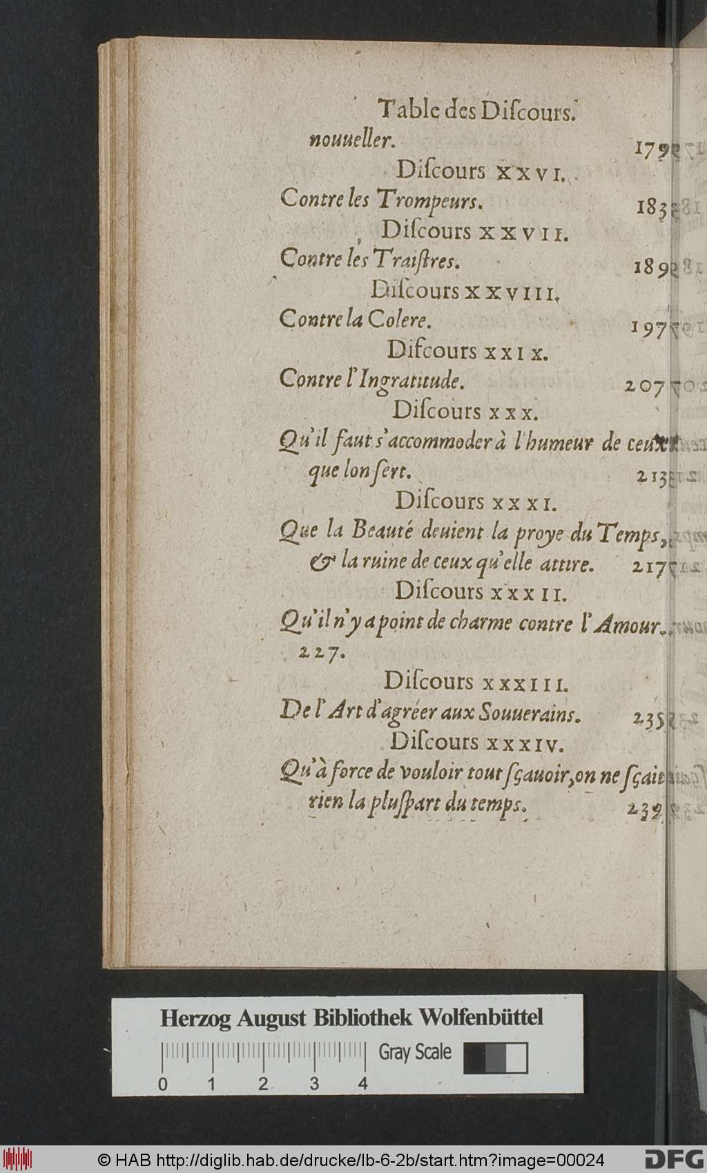 http://diglib.hab.de/drucke/lb-6-2b/00024.jpg