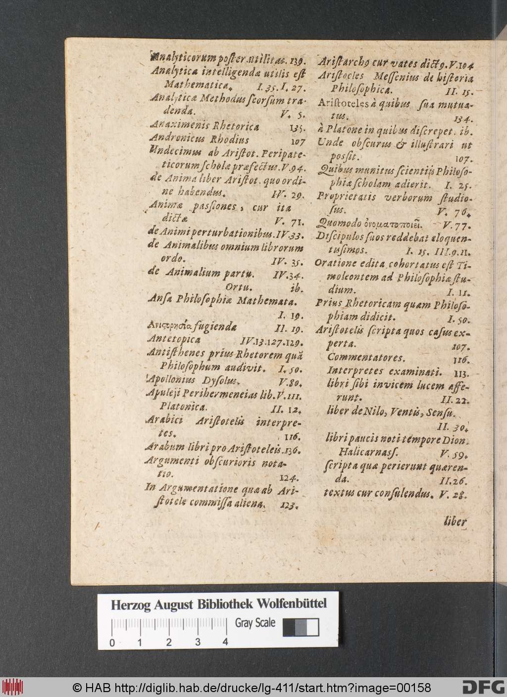 http://diglib.hab.de/drucke/lg-411/00158.jpg