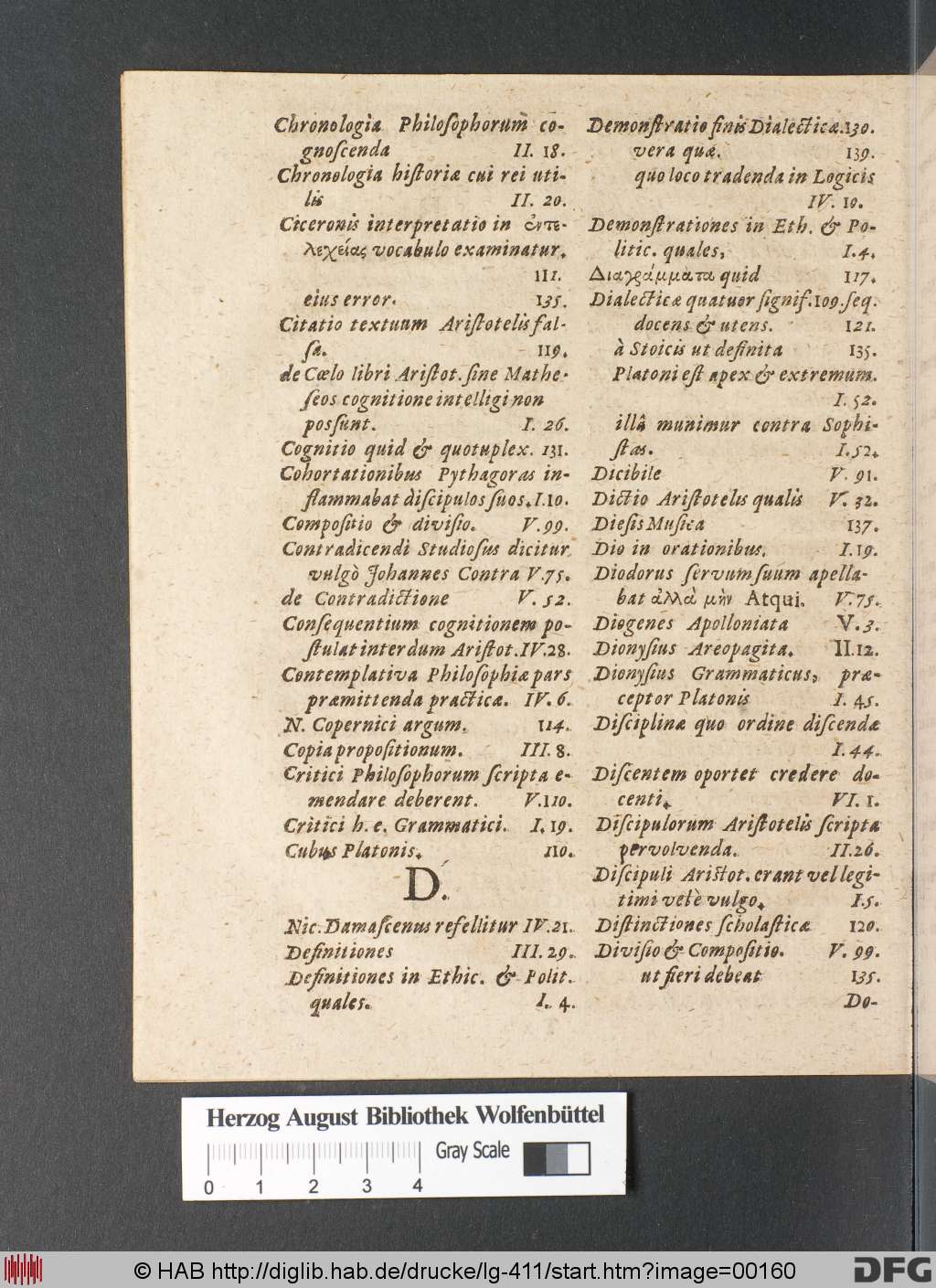 http://diglib.hab.de/drucke/lg-411/00160.jpg