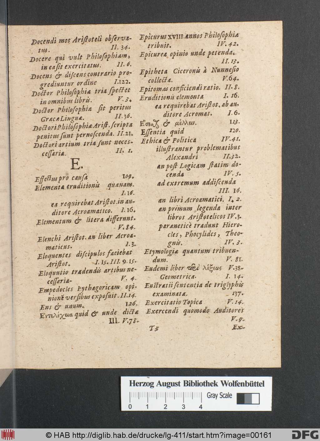 http://diglib.hab.de/drucke/lg-411/00161.jpg