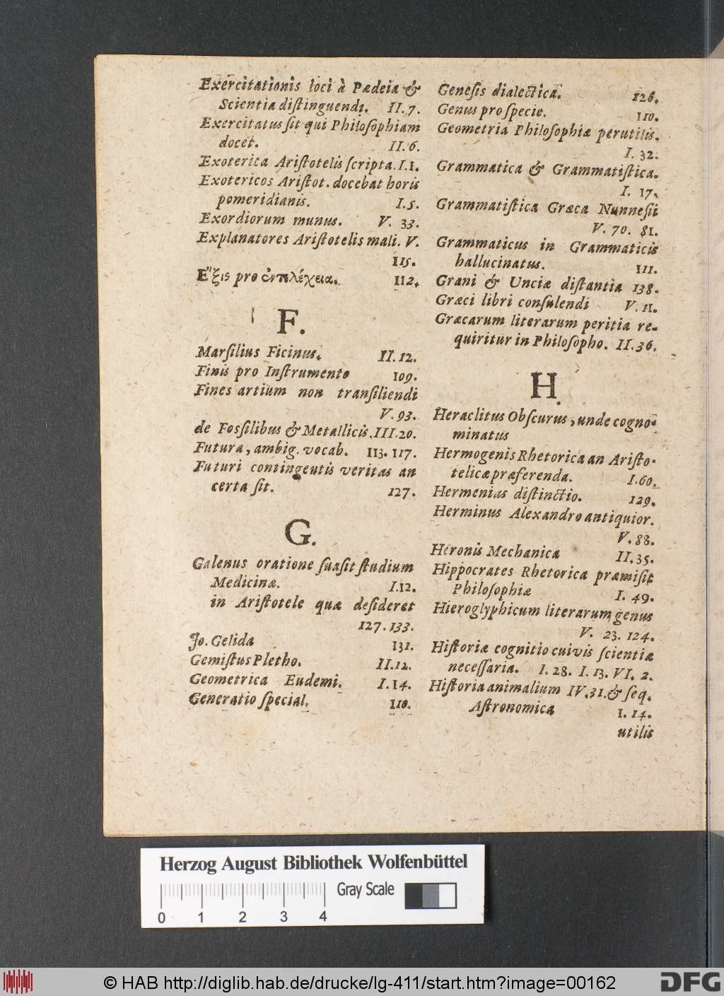 http://diglib.hab.de/drucke/lg-411/00162.jpg