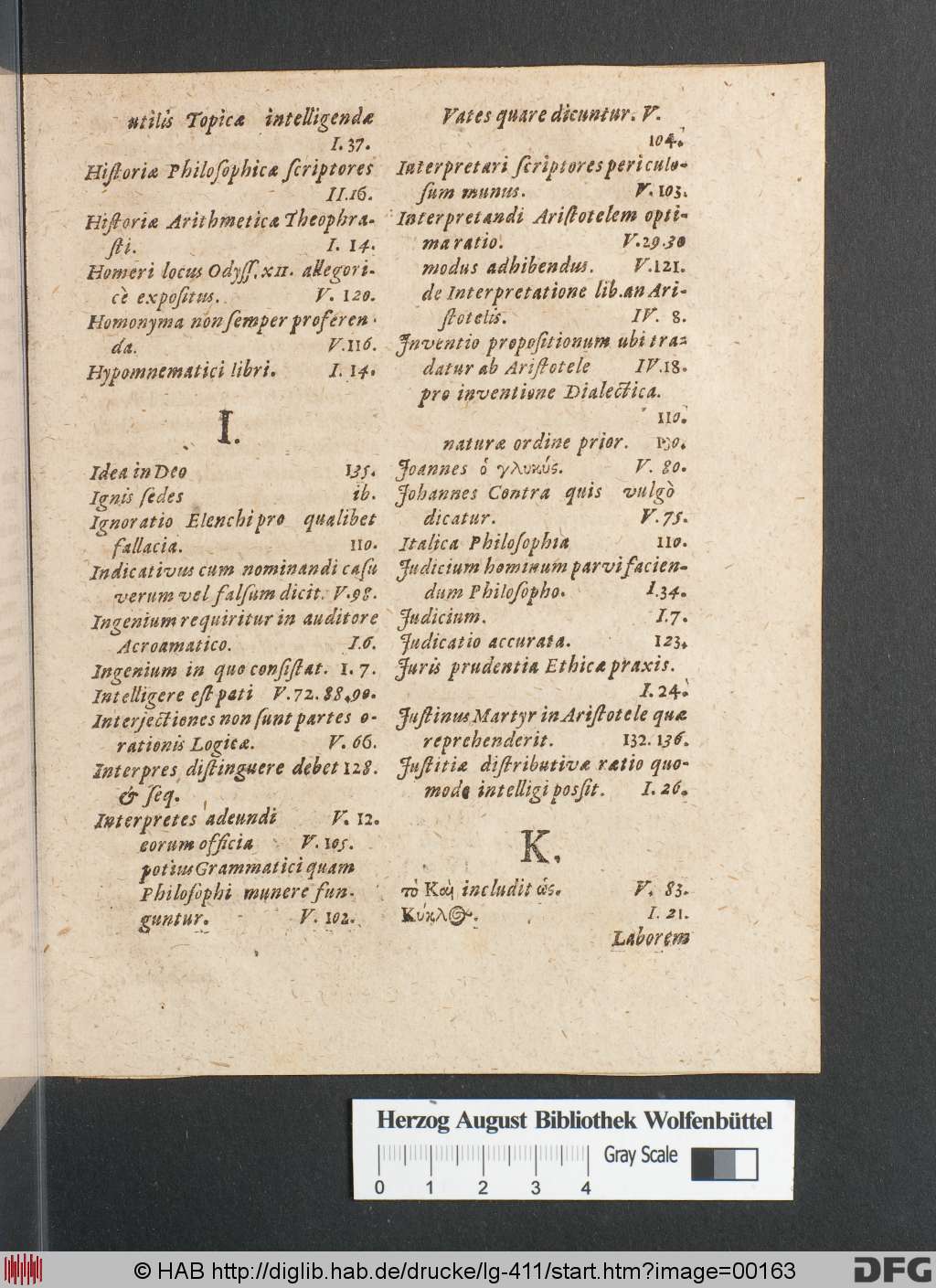 http://diglib.hab.de/drucke/lg-411/00163.jpg