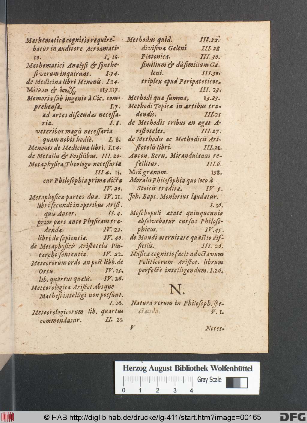 http://diglib.hab.de/drucke/lg-411/00165.jpg