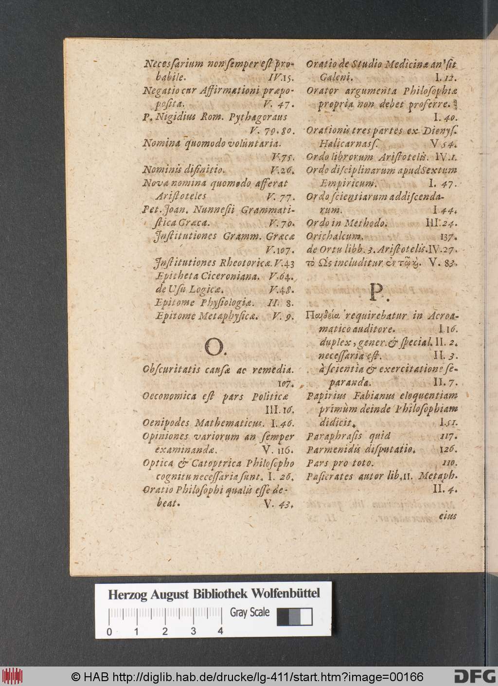 http://diglib.hab.de/drucke/lg-411/00166.jpg