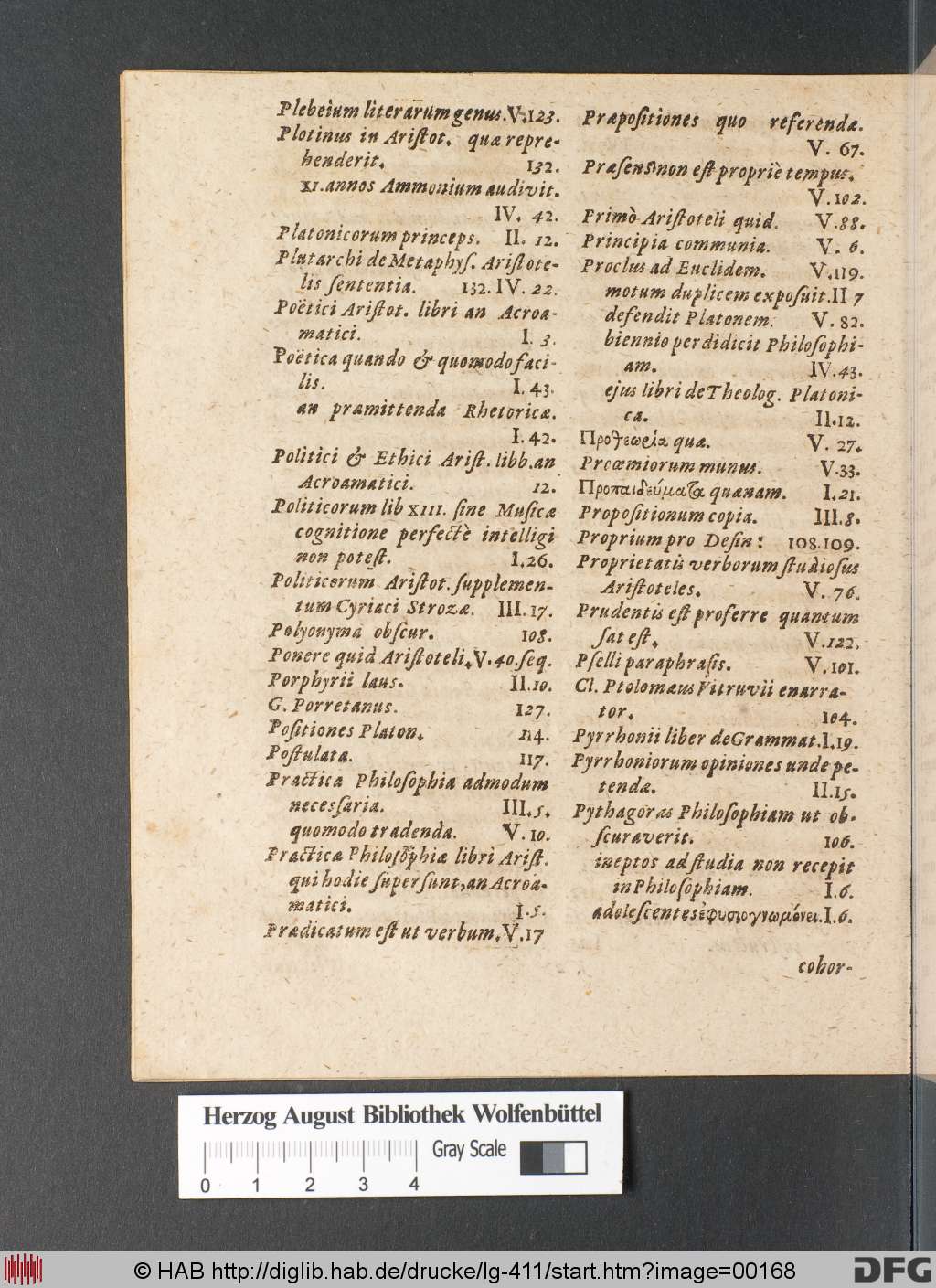http://diglib.hab.de/drucke/lg-411/00168.jpg