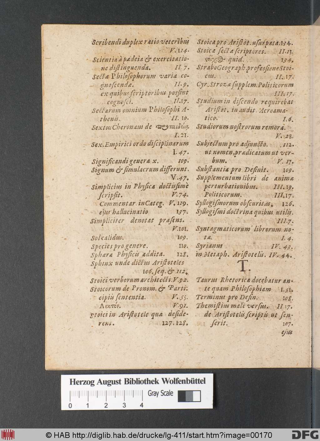 http://diglib.hab.de/drucke/lg-411/00170.jpg